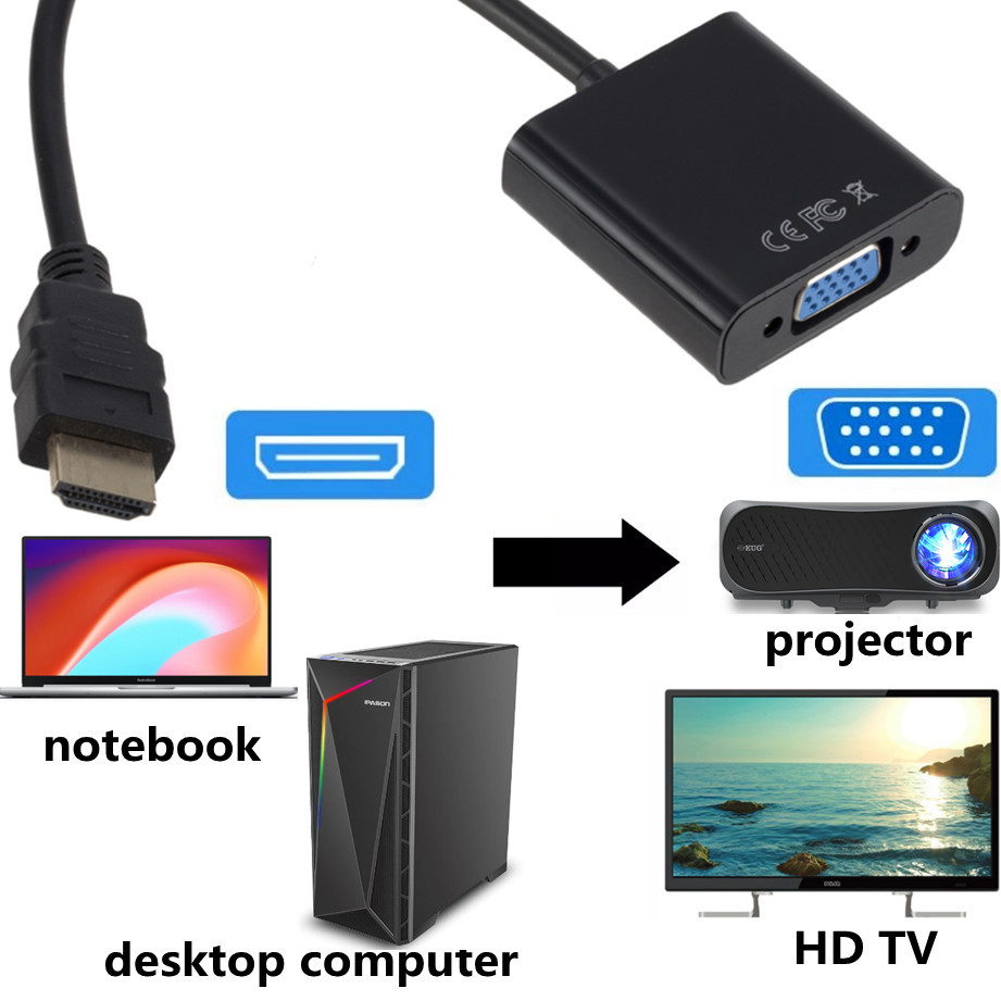 Adapter HDMI 1080P na VGA, kon – Hdmi Vga Adapter recenzja i cena