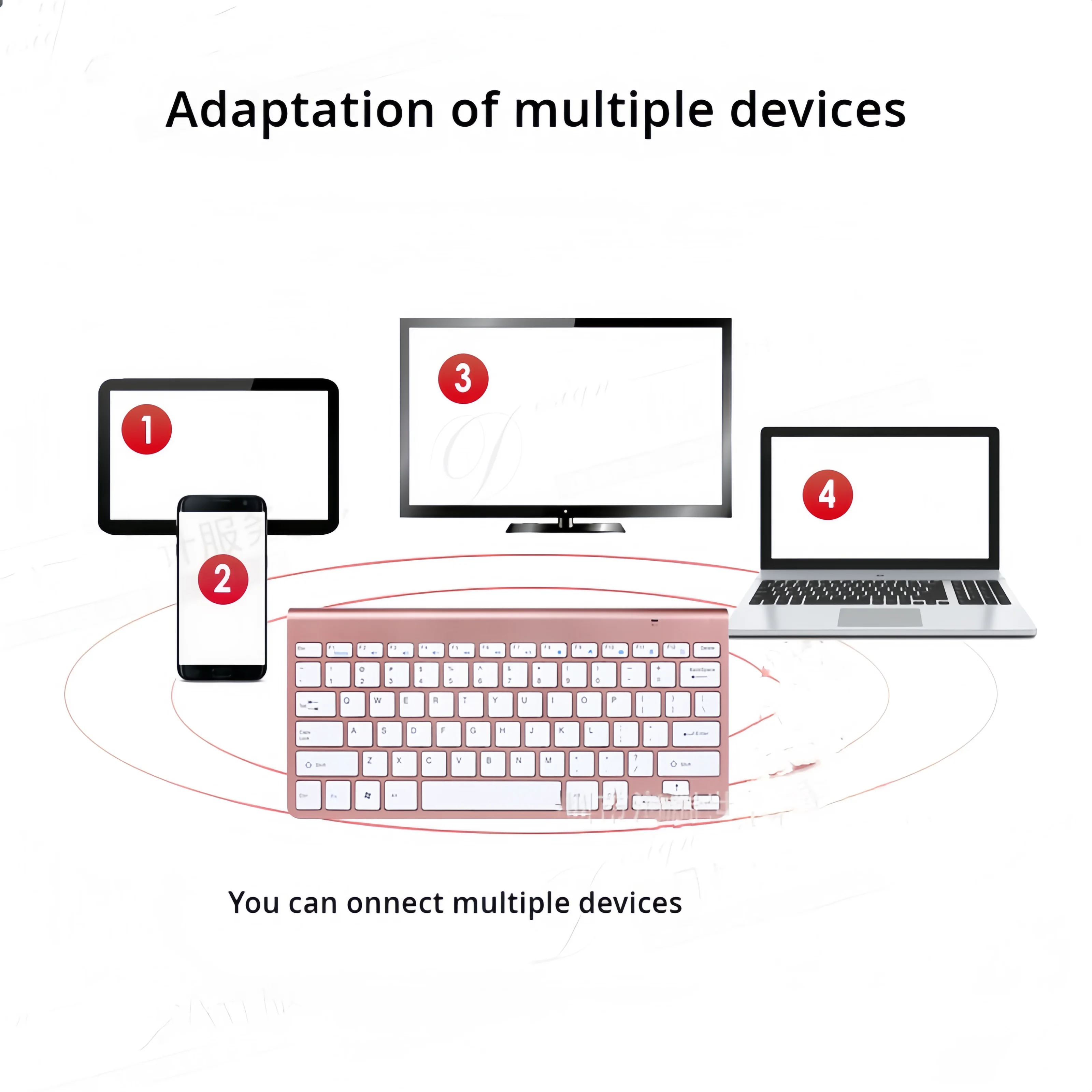 Klawiatura Bluetooth kompatybi – Laptop Ergonomic Accessories recenzja i cena