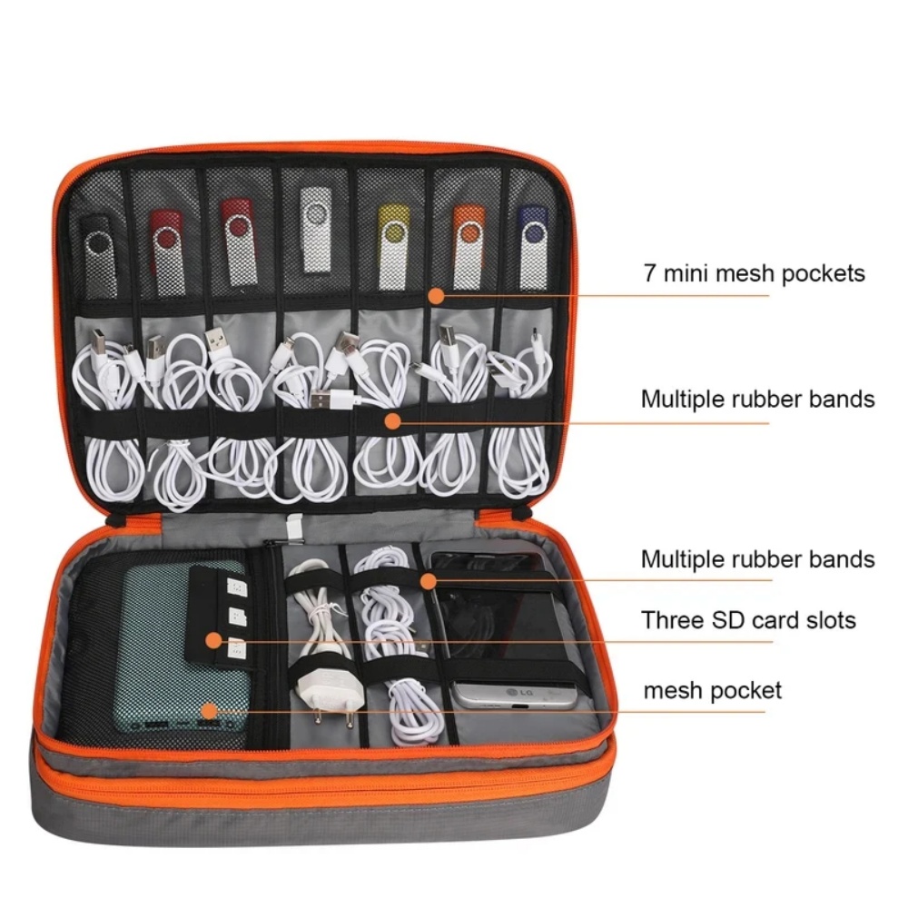 Dwuwarstwowa torba podróżna na – Laptop Electronics Accessories recenzja i cena