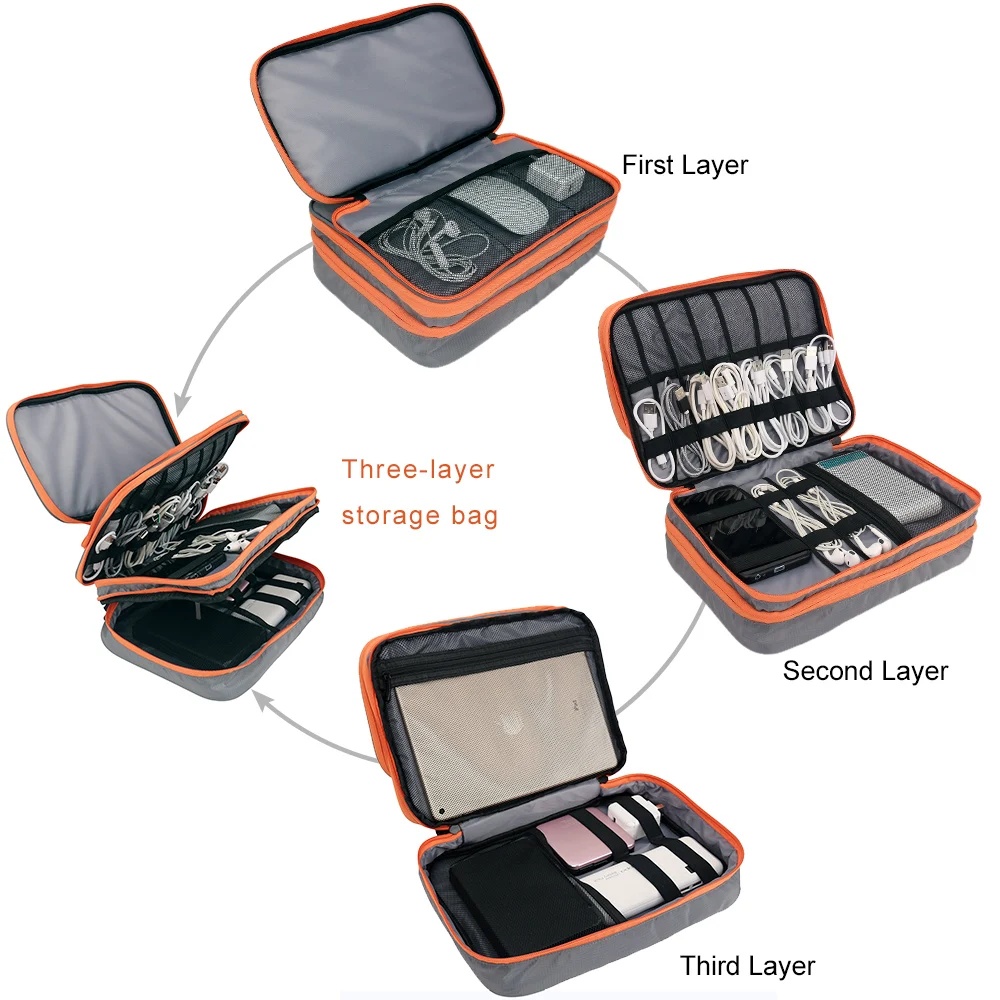 Dwuwarstwowa torba podróżna na – Laptop Electronics Accessories recenzja i cena