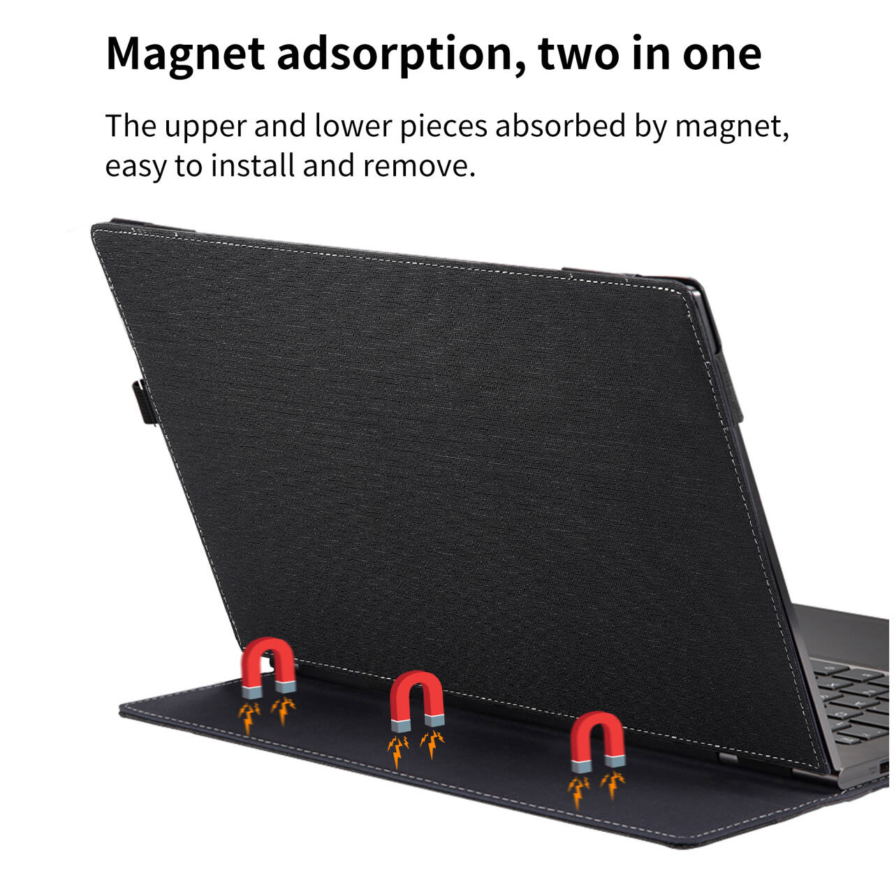 Etui Ochronne na Laptopa Lenov – Yoga Laptop Accessories recenzja i cena