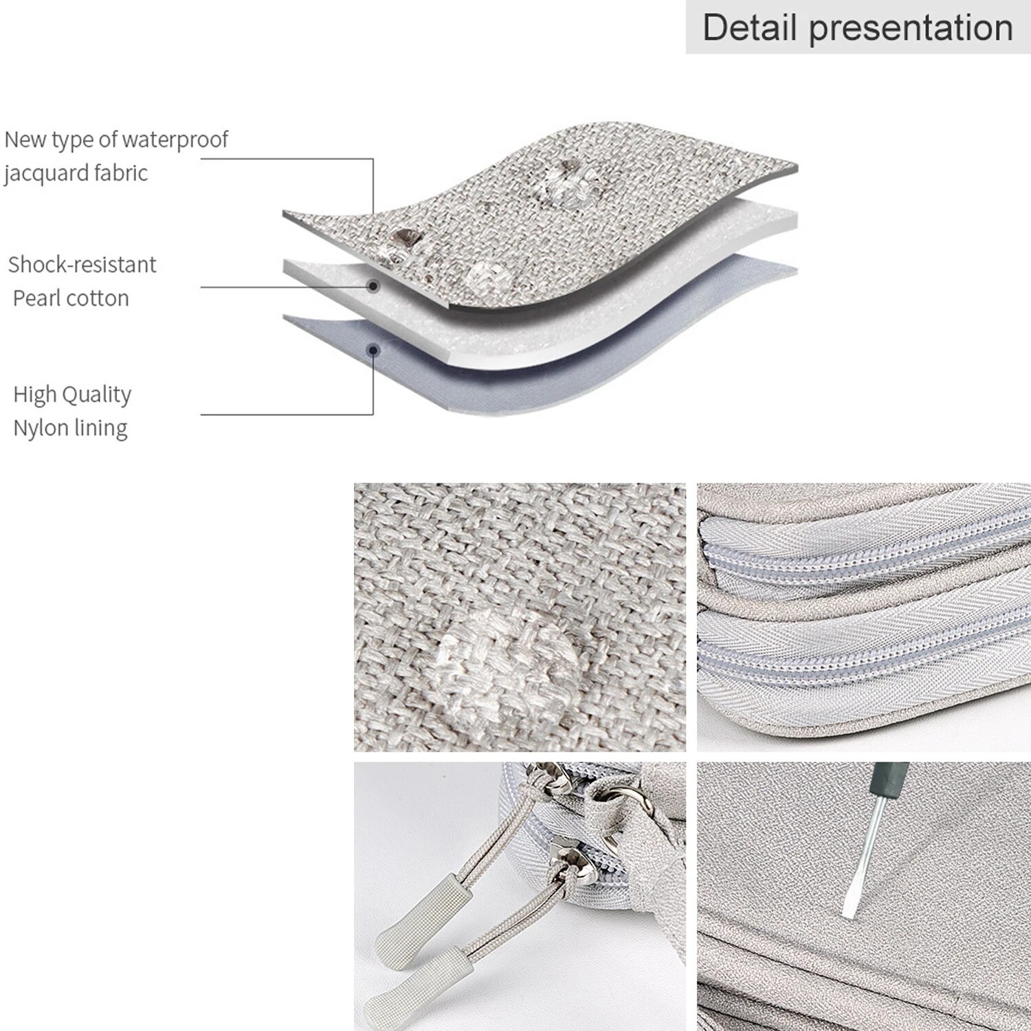 Wodoodporna torba do przechowy – Cable Management Bag recenzja i cena