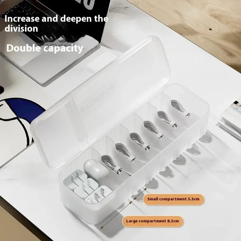 Nowy organizer na kable, pudeł – Cable Management Bag recenzja i cena