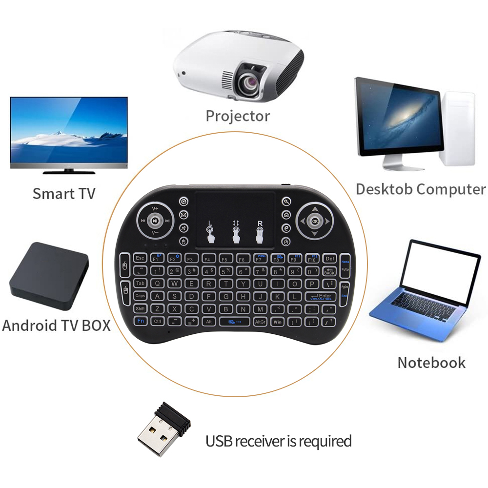 Podświetlany angielski rosyjsk – Mini Wireless Mouse recenzja i cena