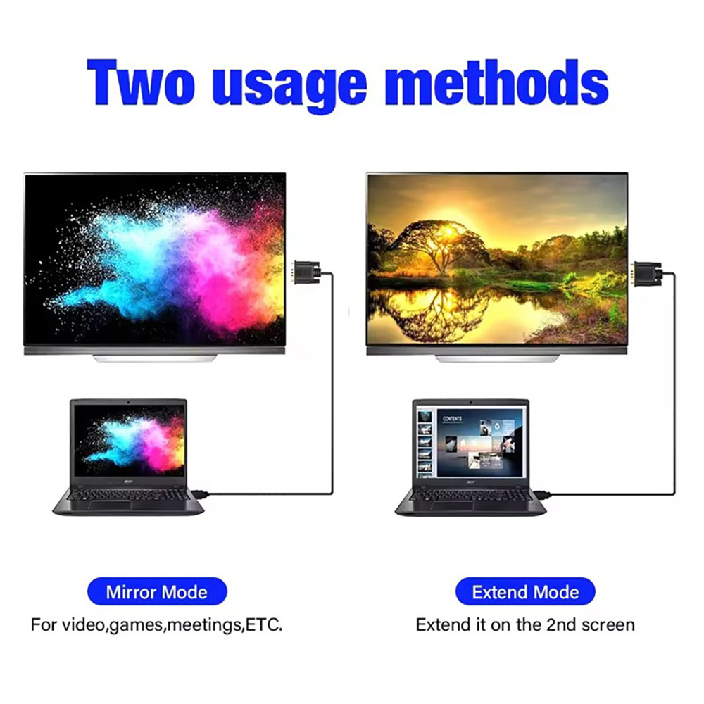 Kabel HDMI do VGA 1.8M, konwer – Hdmi Vga Adapter recenzja i cena