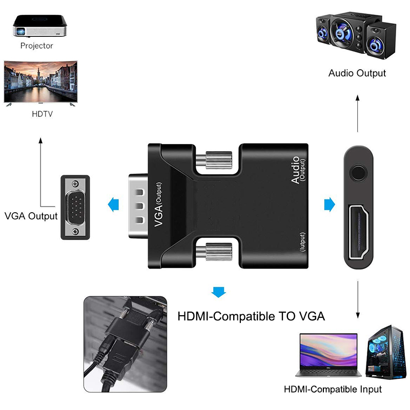 Adapter HDMI na VGA HD 1080P z – Hdmi Vga Adapter recenzja i cena