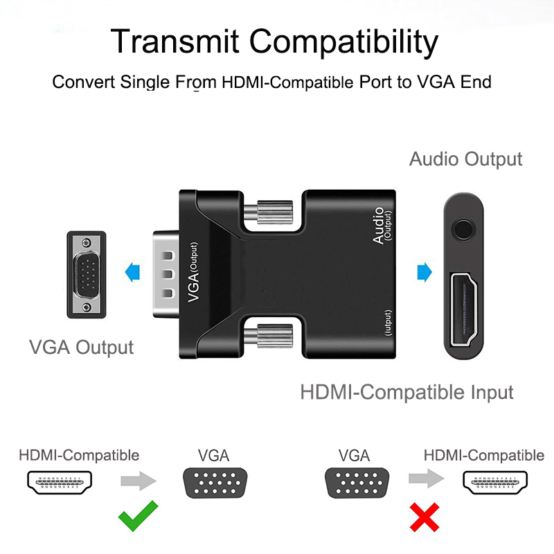 Adapter HDMI na VGA HD 1080P z – Hdmi Vga Adapter recenzja i cena