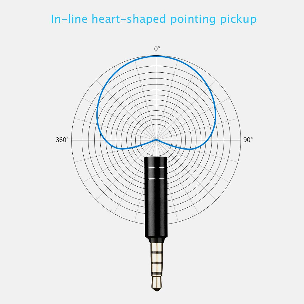 Mini Przenośny Mikrofon z Gnia – Laptop Accessories Headphones recenzja i cena