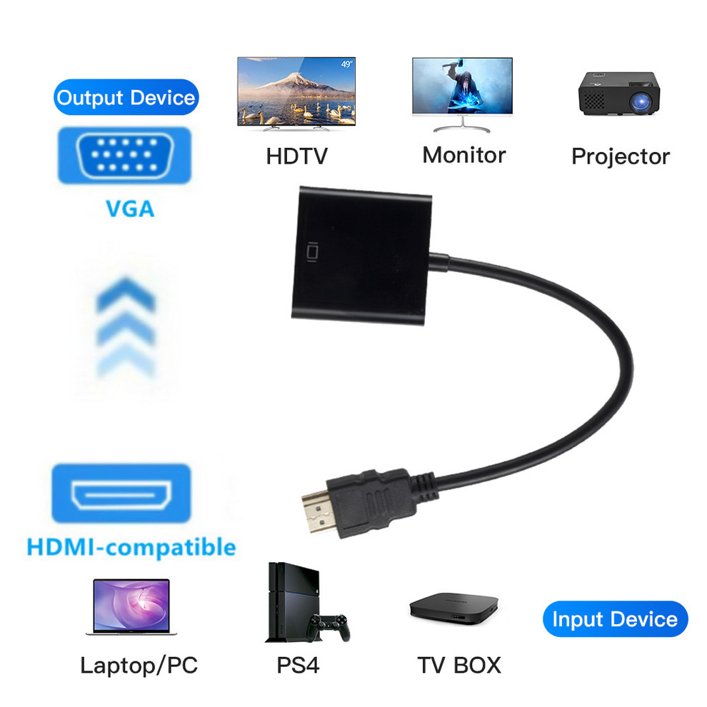 Adapter HDMI na VGA z zasilacz – Hdmi Vga Adapter recenzja i cena