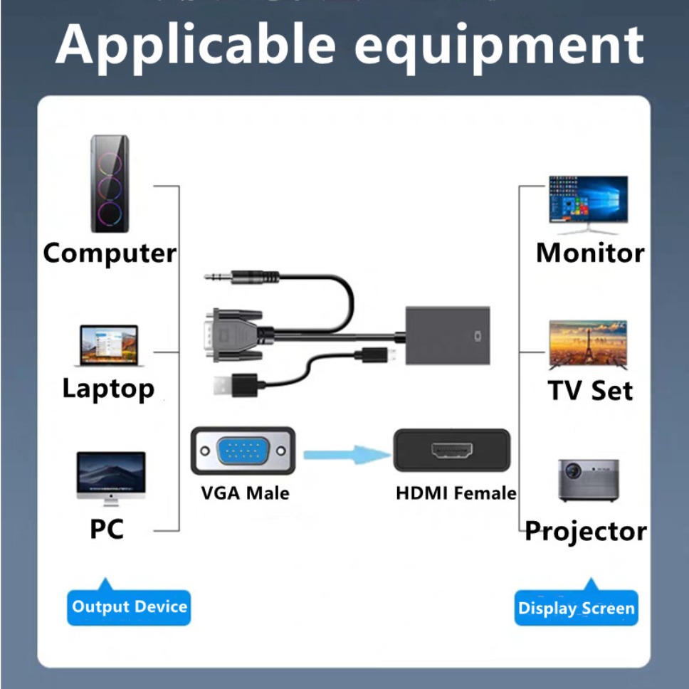 Adapter VGA na HDMI HD 1080P z – Hdmi Vga Adapter recenzja i cena