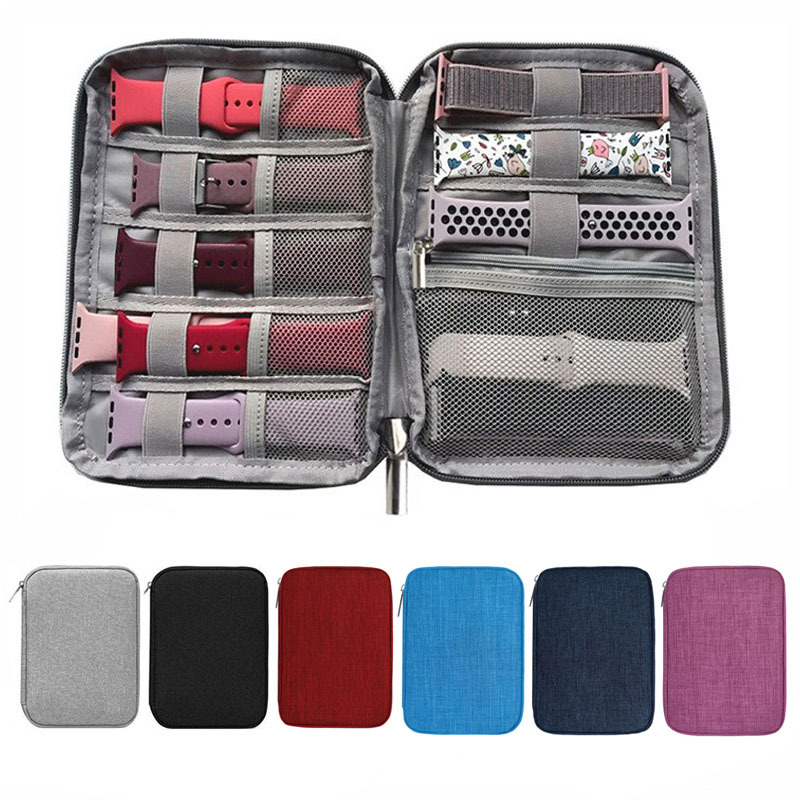 Pudełko na paski do Apple Watc – Cable Management Bag recenzja i cena