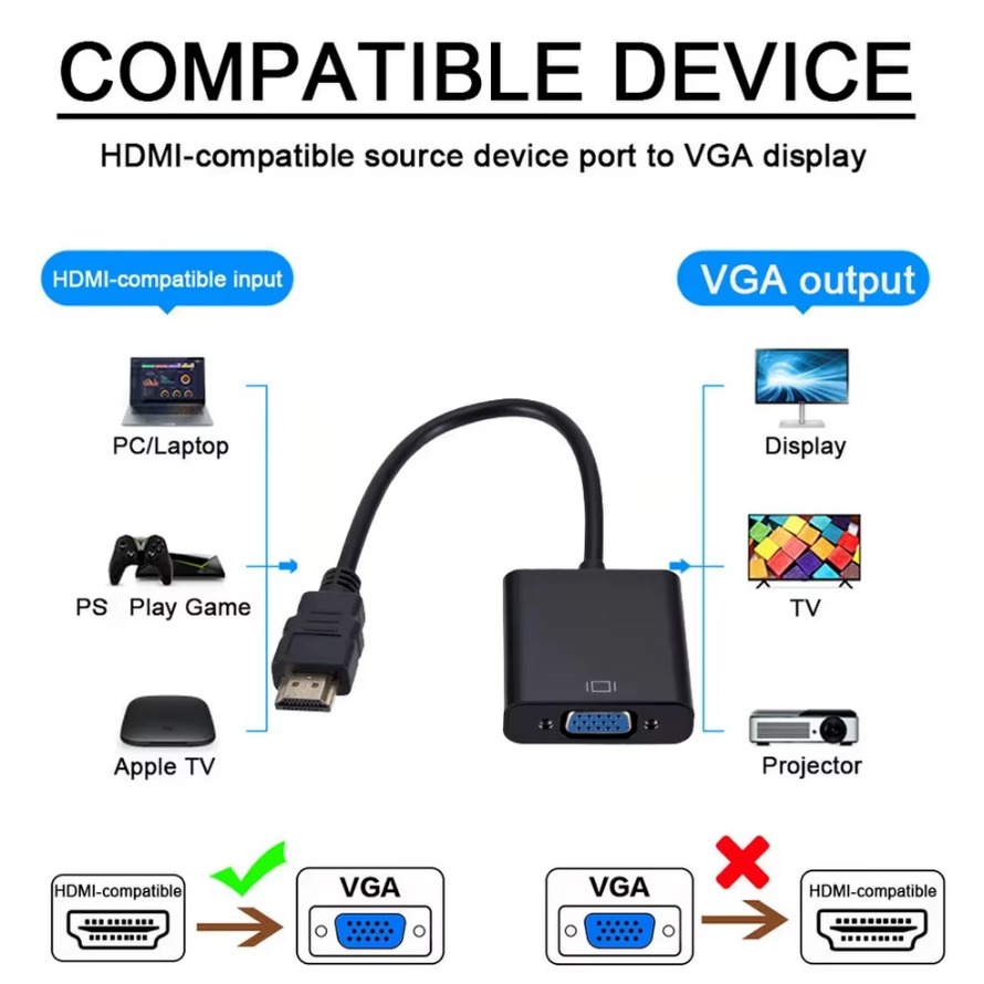 Konwerter HDMI na VGA 1080P z  – Hdmi Vga Adapter recenzja i cena