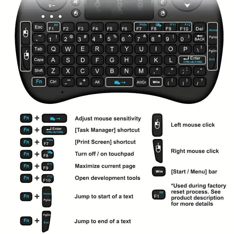 Mini Bezprzewodowa Klawiatura  – Mini Wireless Mouse recenzja i cena