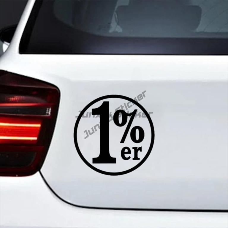 1% ER kask na zderzak okrągły  – Laptop Accessories Name recenzja i cena