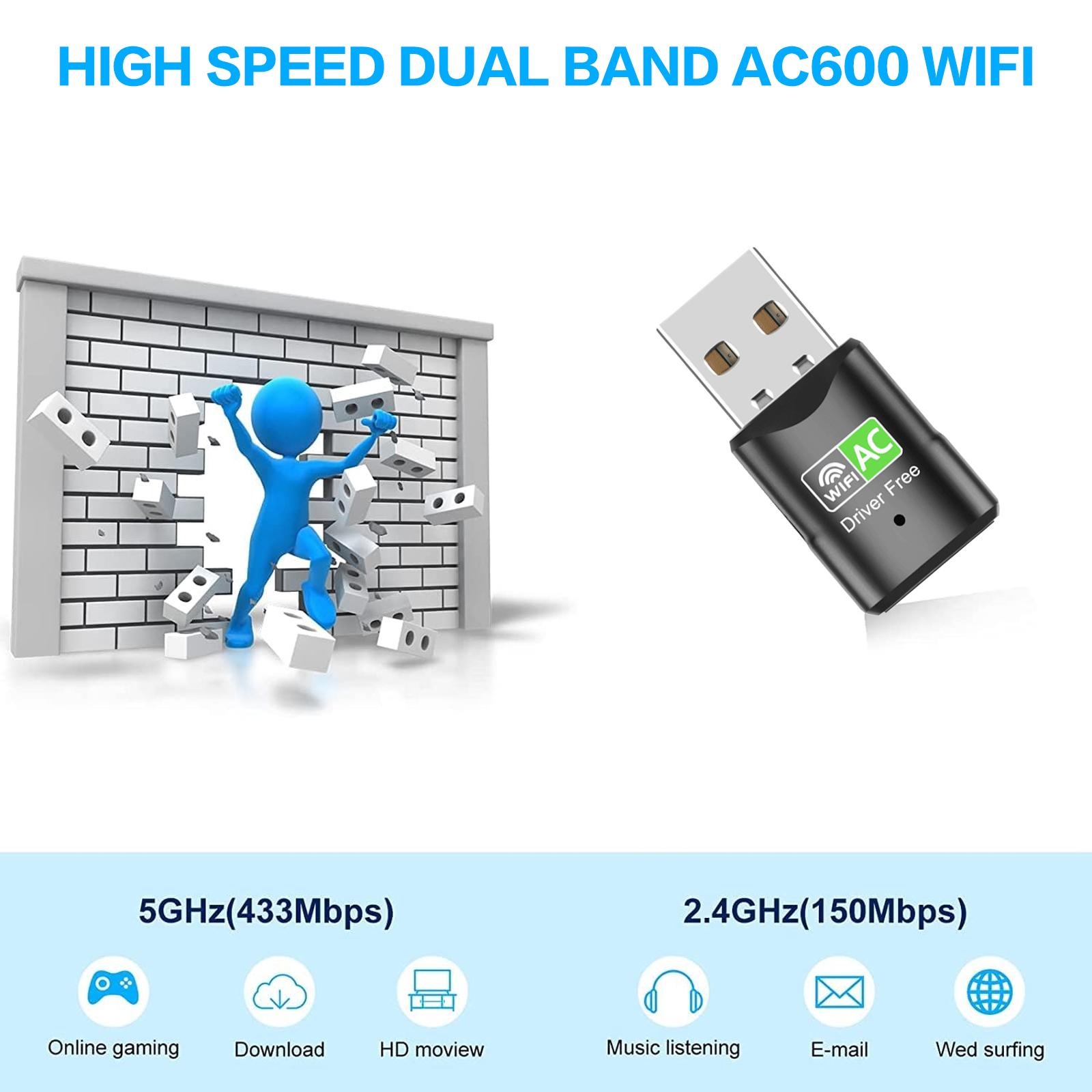 Adapter WiFi USB AC600, dwuzak – Laptop Ergonomic Accessories recenzja i cena
