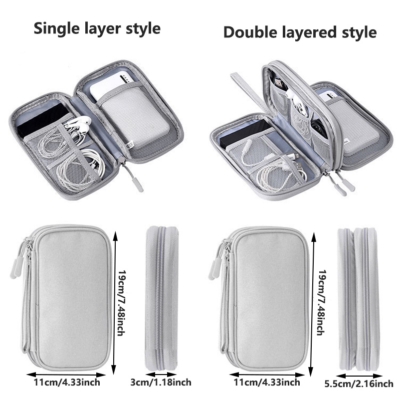 Wielokolorowa Przenośna Torba  – Cable Management Bag recenzja i cena