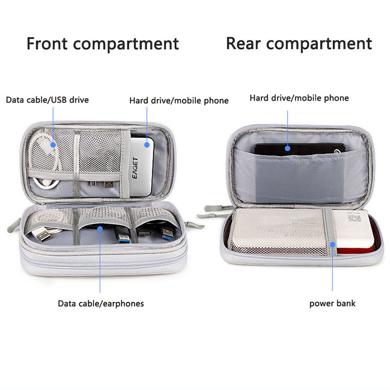 Wielokolorowa Przenośna Torba  – Cable Management Bag recenzja i cena