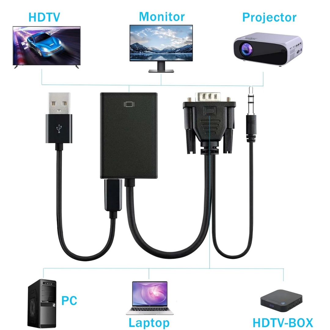 Adapter VGA na HDMI kompatybil – Hdmi Vga Adapter recenzja i cena