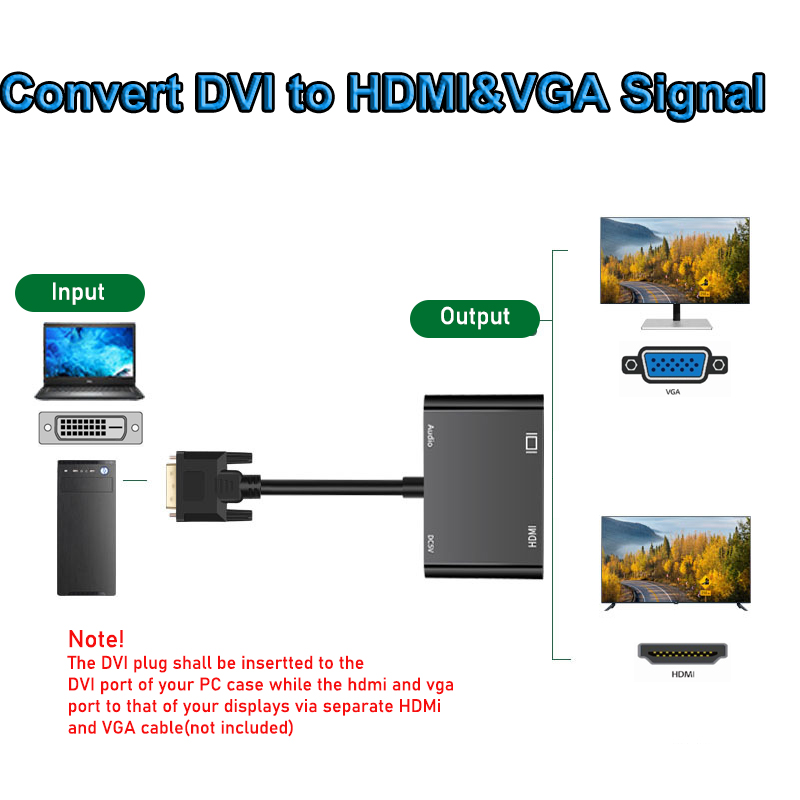Konwerter rozdzielacza DVI na  – Hdmi Vga Adapter recenzja i cena